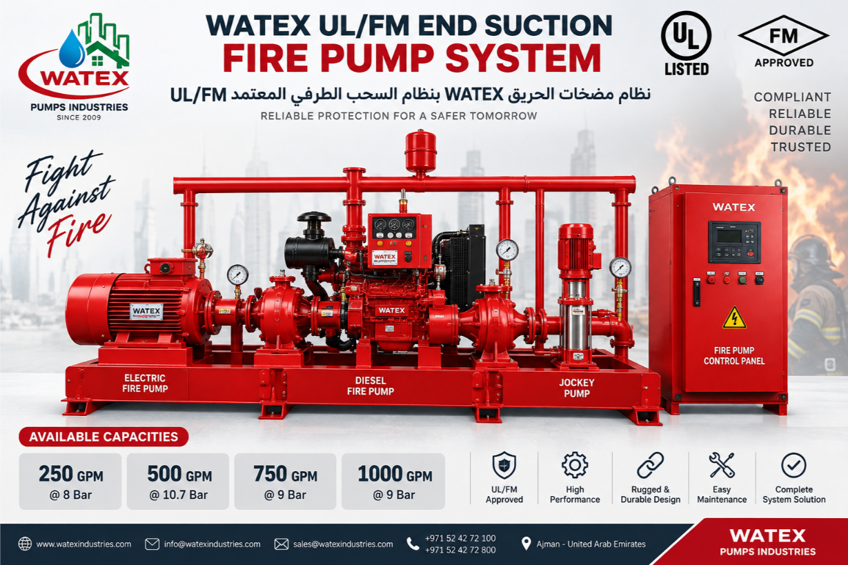 نظام مضخات الحريق WATEX بنظام السحب الطرفي المعتمد UL-FM